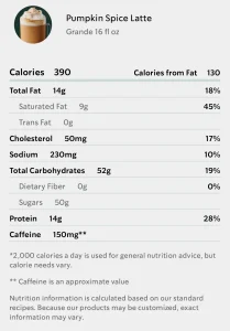 Pumpkin Spice Latte nutrition facts
